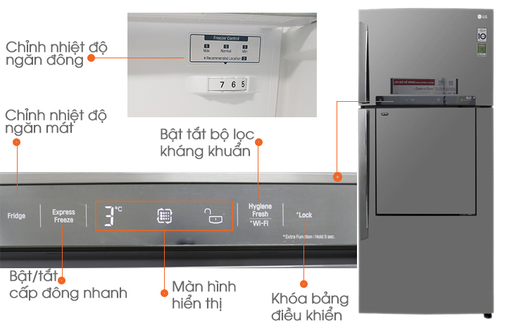 Bảng Mã Lỗi Tủ Lạnh LG