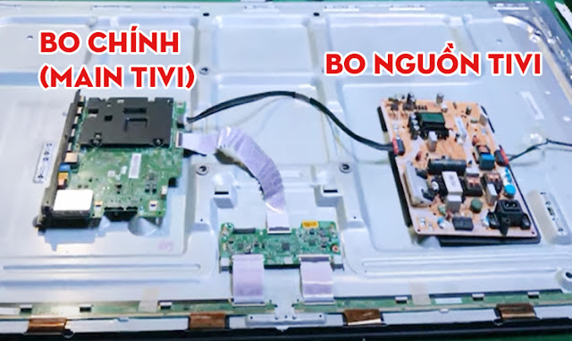 Bảng Mã Lỗi Tivi LG