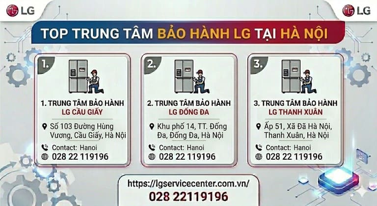 Giới thiệu về thương hiệu LG