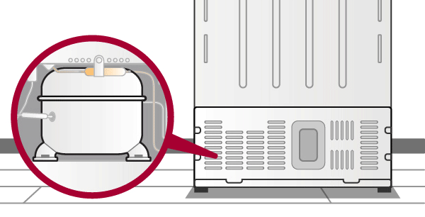 Tủ Lạnh LG Báo Lỗi ER RF