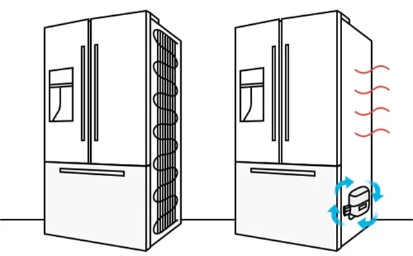Tủ lạnh LG bị nóng