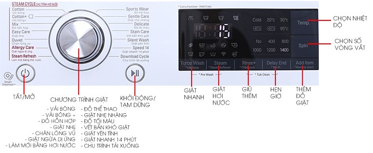 Máy Giặt LG Kêu Cạch Cạch Khi Quay Xả